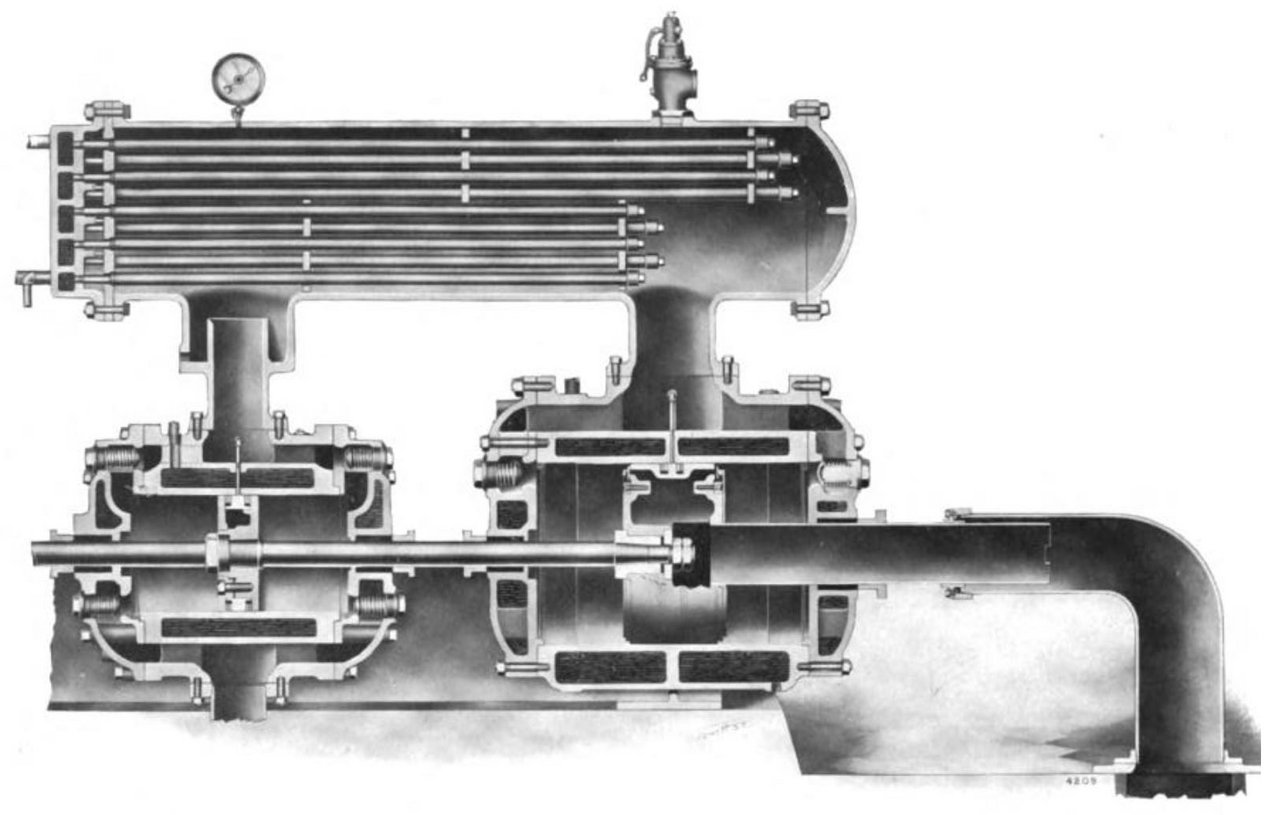 Разрез компрессора Ingersoll-Rand, 1910